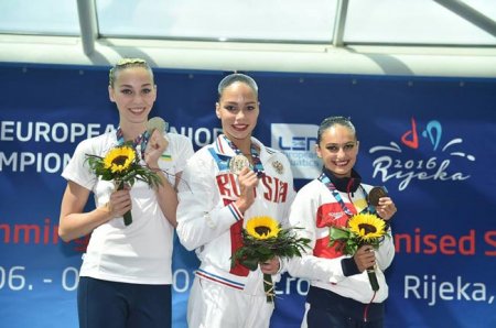 Украинки завоевали четыре медали на первенстве Европы по синхронному плаванию - «ПЛАВАНИЕ»
