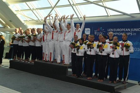 Украинки завоевали четыре медали на первенстве Европы по синхронному плаванию - «ПЛАВАНИЕ»