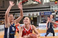 Украинские баскетболистки победили команду Беларуси на турнире в Греции - «БАСКЕТБОЛ»