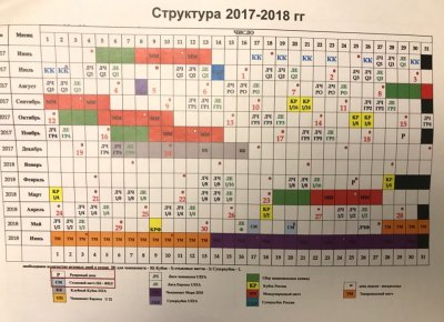 Самый сложный календарь в истории. Все нюансы РФПЛ-2017/18 - «Футбол»