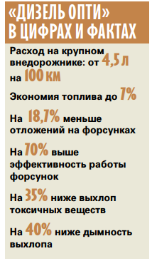 «Шелковый путь»: Быстрее! Дольше! Мощнее! - «Ралли»