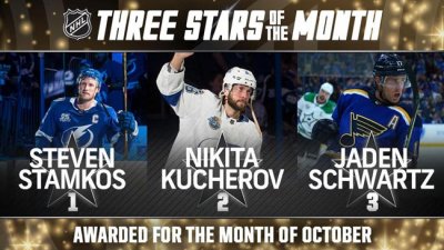 НХЛ. Стивен Стэмкос признан первой звездой октября - «Хоккей»