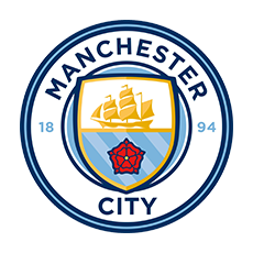 Тренер «Манчестер Сити» Гвардиола: Лига чемпионов не та, что была несколько лет назад - «Спортивные новости»