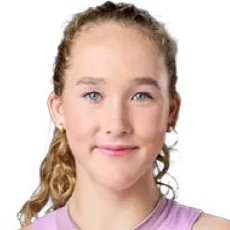 Андреева прокомментировала поражение от Синяковой в Индиан-Уэллсе - «Спортивные новости»